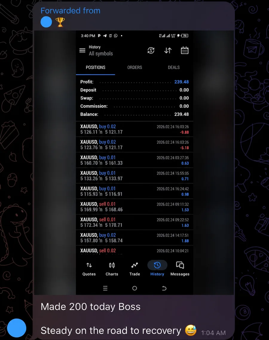Screenshot of a trading result