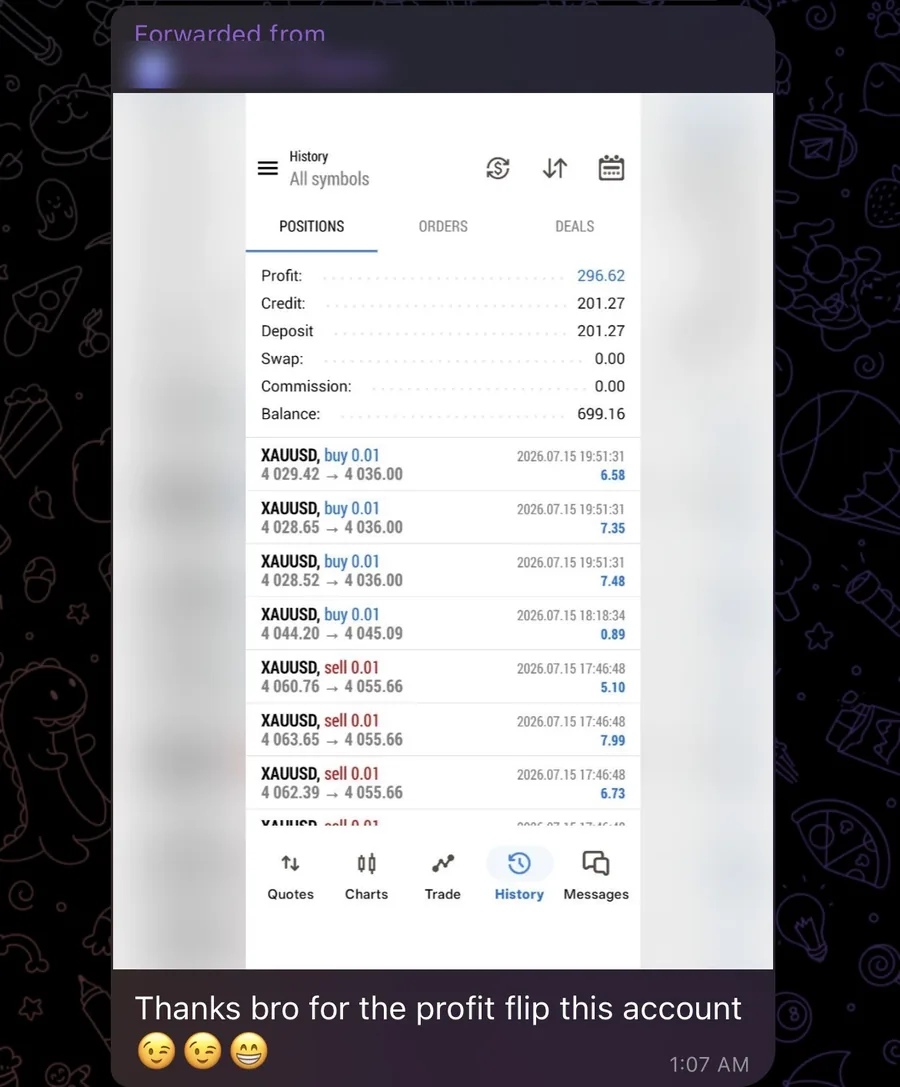 Screenshot of a trading result