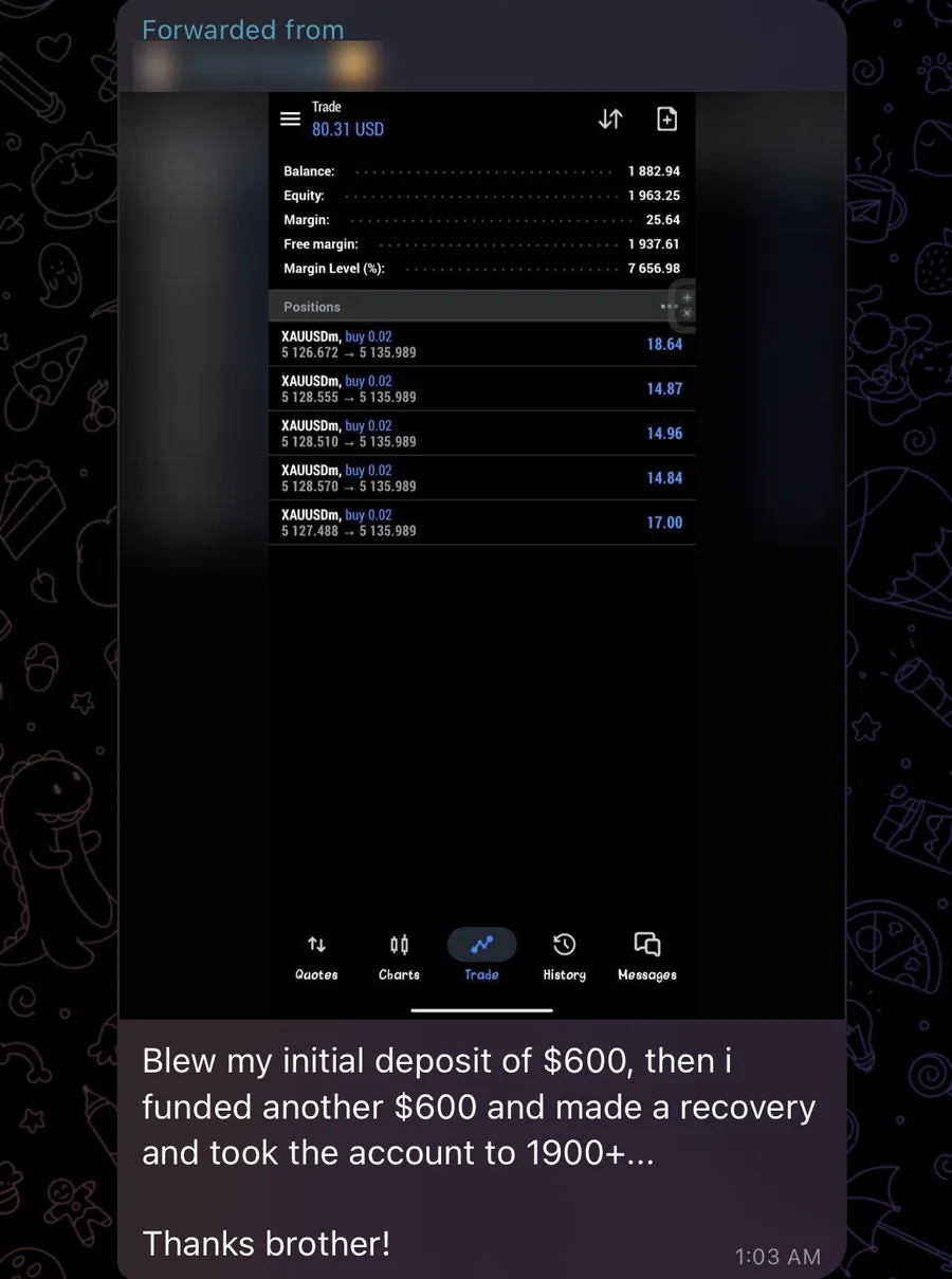 Screenshot of a trading result