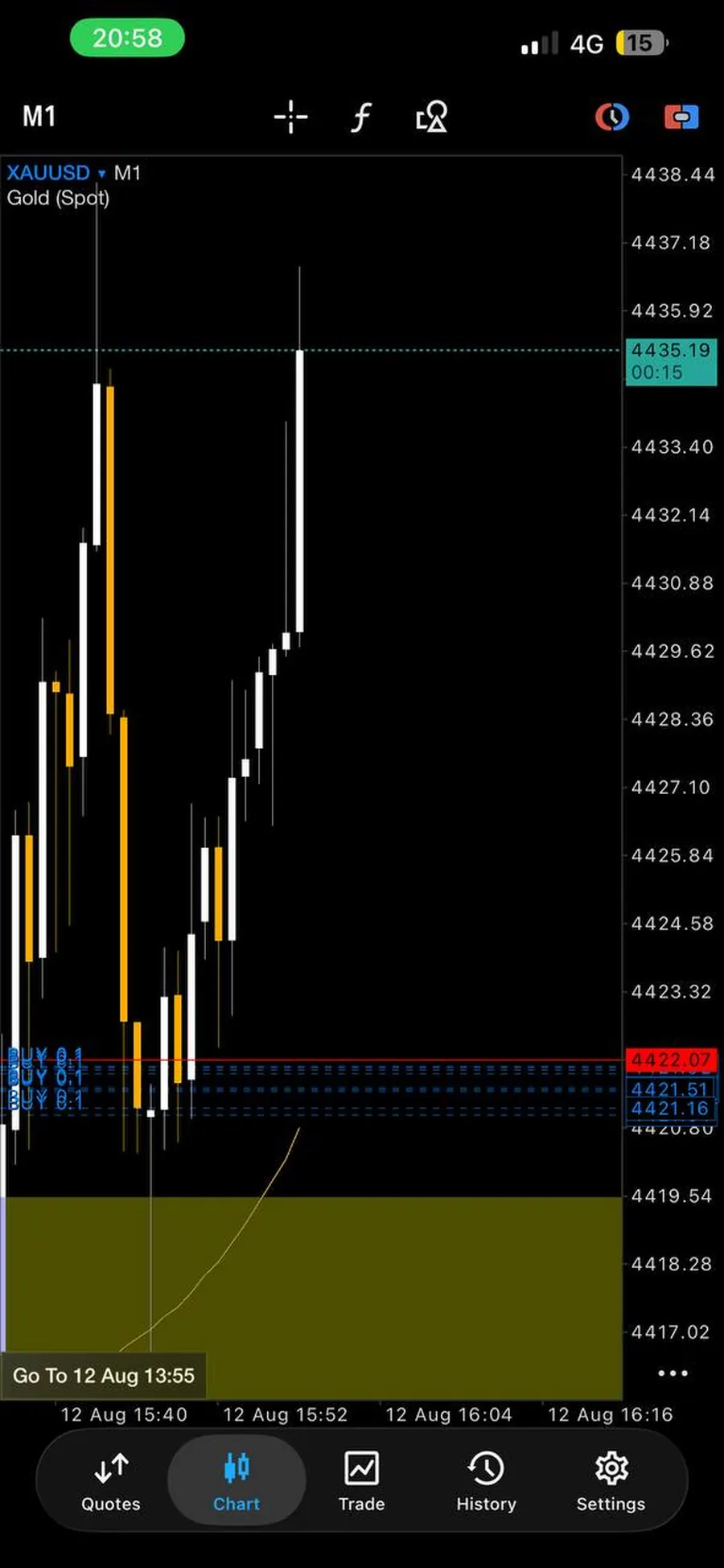 Screenshot of a trading result